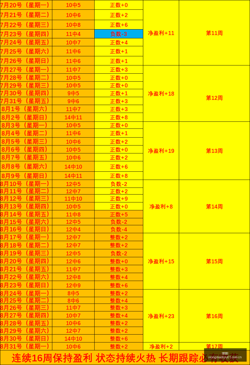 公募基金盈,利盘点,家独占鳌头,熊猫体育官网,熊猫体育App,熊猫体育赛事,熊猫体育直播,熊猫体育互动