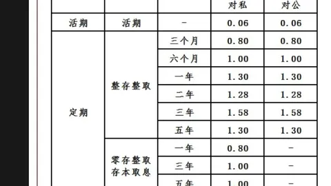 英雄联盟战队新，熊猫体育直播，阵容揭晓，转会潮引关注